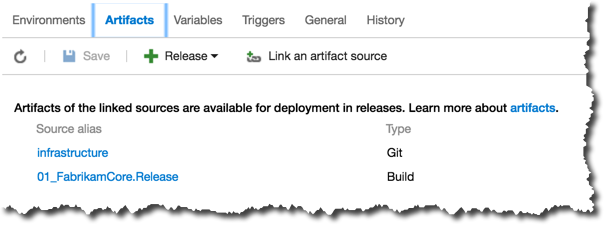 AzureDevTestLabs IIS WebApp Deployment using WinRM