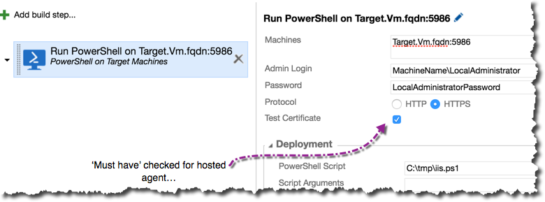 VSTS AzureDevTestLab WinRM Self Signed Certificate