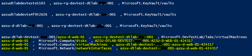 Output of PowerShell script for Get all nested resources within Azure DTL with AzureRm PowerShell