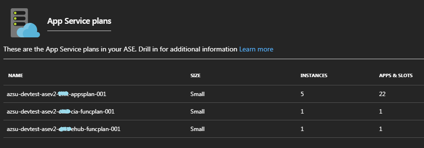 Azure App Service Plan for ASE v2